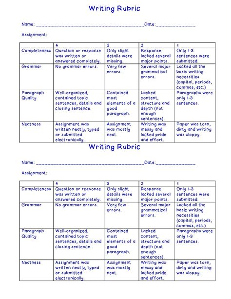 Image result for Writing Rubrics