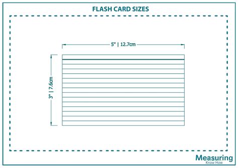 Flash Card Size and Guidelines (with Visuals) - Measuringknowhow