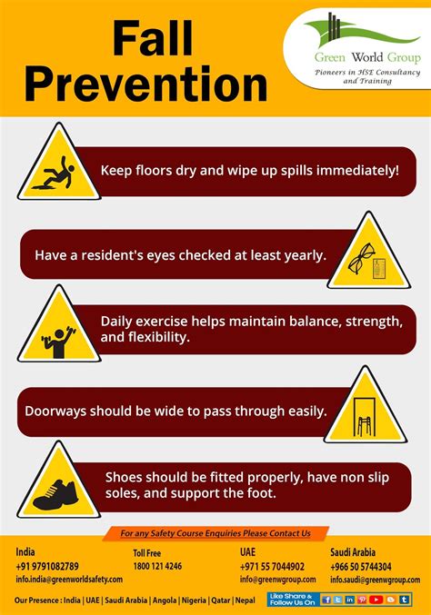 Image result for Fall Prevention Tips