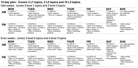 Image result for Salesforce Software Engineer Interview