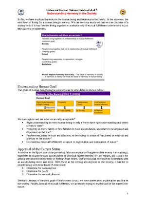 UHV Handout 4-Harmony in the Society - Understanding Harmony in the ...