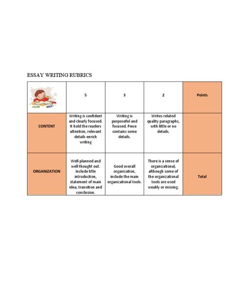 Image result for Writing Rubrics