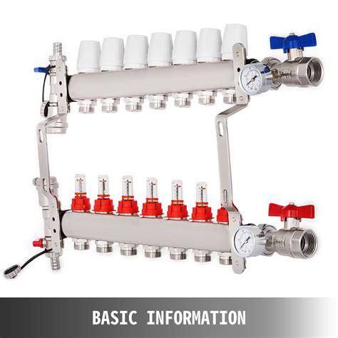 Radiant Heat Manifold Box at Victor Fox blog
