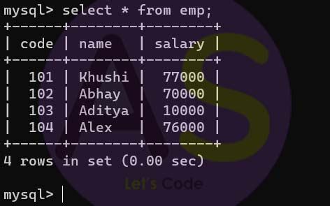 Image result for MySQL Class 12