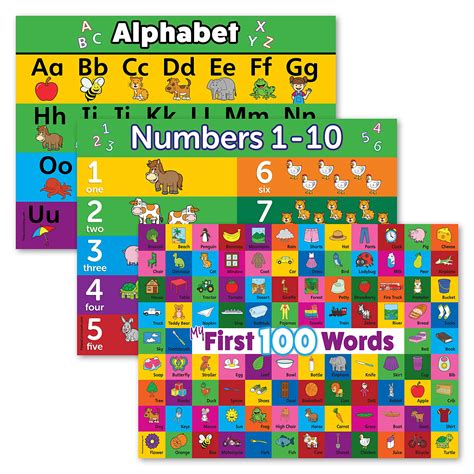 Buy 3 Pack - ABC Alphabet + Numbers 1-10 + First 100 Words Set ...