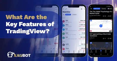 Image result for Wat Is Trading View