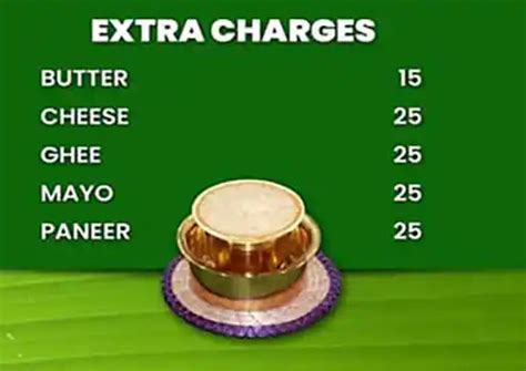 Menu at Mani's Cafe, Thane