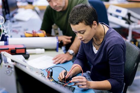 What Is Computer Engineering 的图像结果