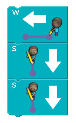 Image result for Code.org Lesson 25 the Game Design Process Part 11