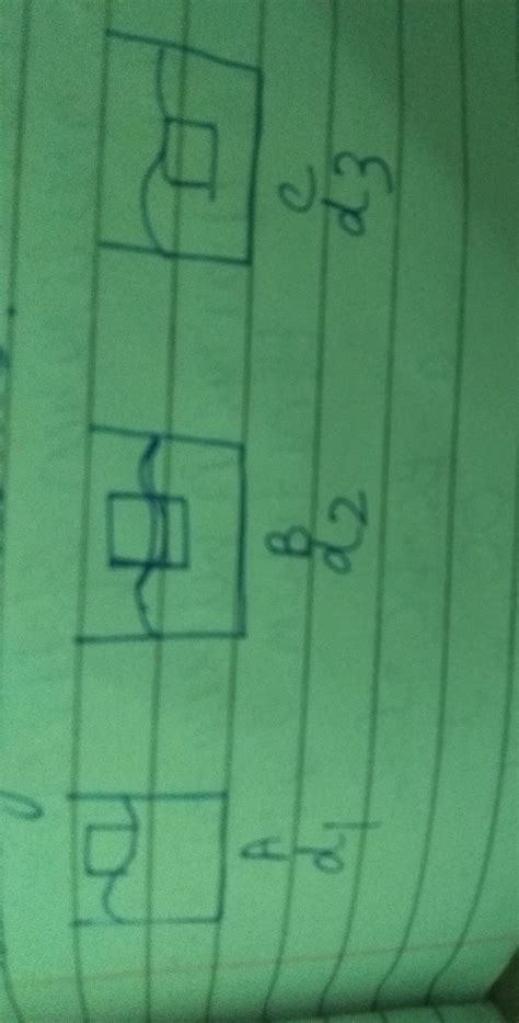 The following figure shows three identical blocks of wood floating in ...