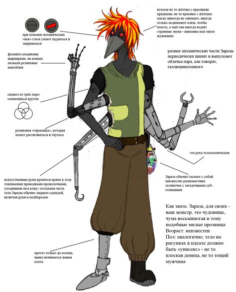 Image result for Manly Infection Script