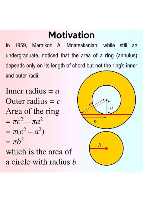 Image result for Visual Calculus Problems