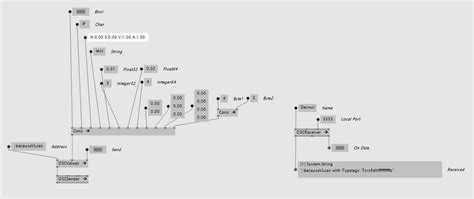 Simple OSC nodes - wip - Forum