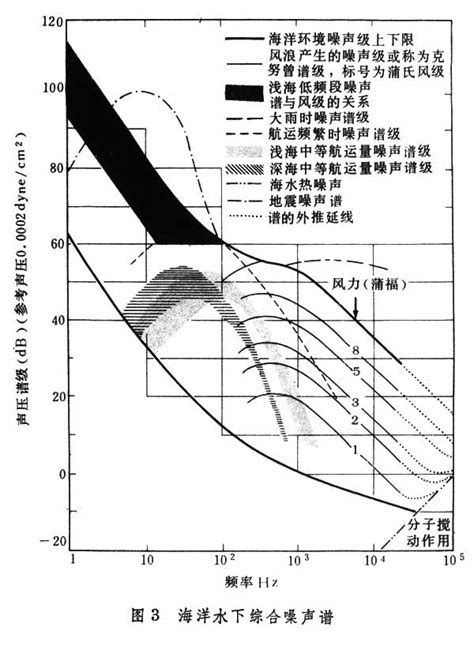 海洋题材电影盘点：那个世界比这个更好(组图)_影音娱乐_新浪网