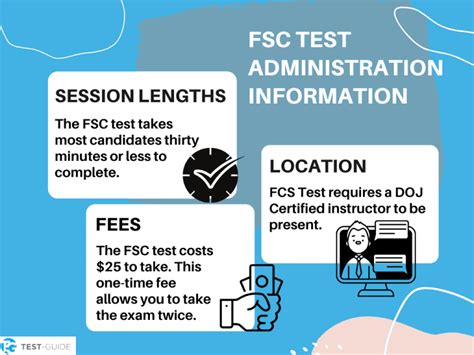 Image result for FSC Testing