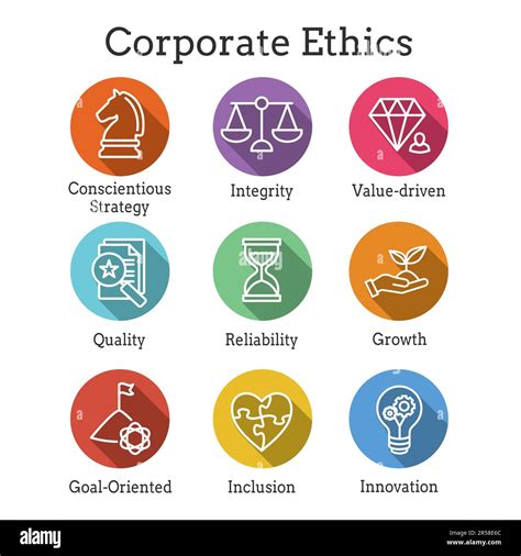 Business Code Ethics 的图像结果