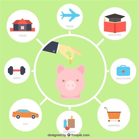 Financial Signs 的图像结果