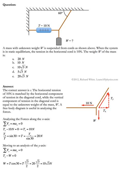 Physics Problem Newton 的图像结果