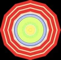 Image result for Particle Clicker Hack