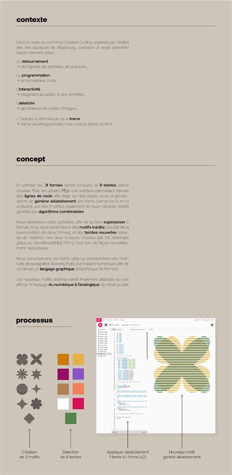 Creative Coding JavaScript 的图像结果