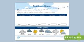 Indonesian Weather Terms (teacher made) - Twinkl