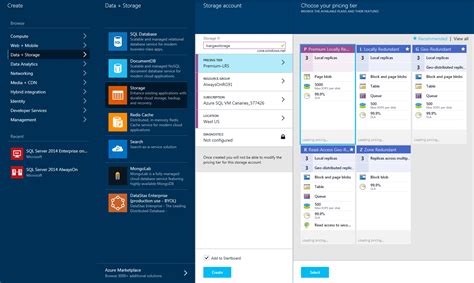 Image result for SQL Server on Azure
