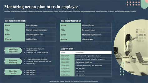Image result for Project Management Mentoring Plan
