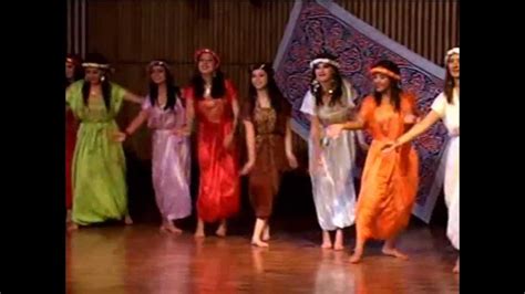 Image result for Dabke Tutorial