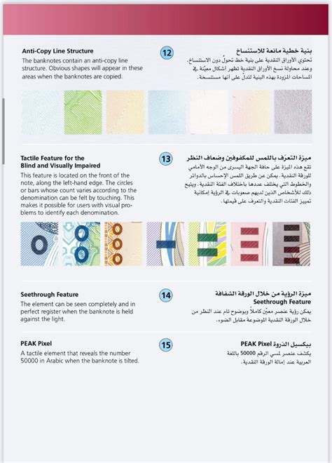 Iraq Updates 01-21-2025 - Dinar Detectives - Iraqi Dinar Recaps from ...