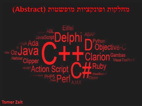 Abstract Classes and Methods in Java 的图像结果