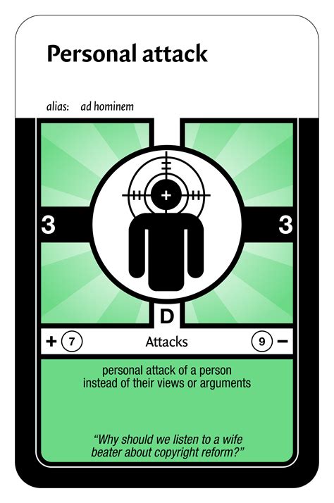 Image result for Personal Attack Fallacy Examples