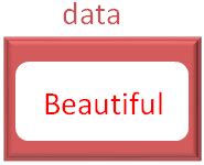 Regex - Meta-Characters