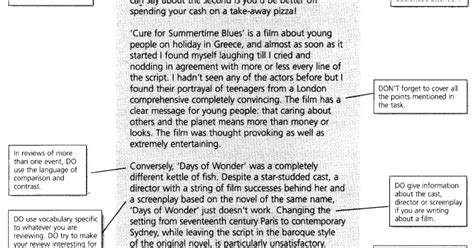 Review Tips 的图像结果