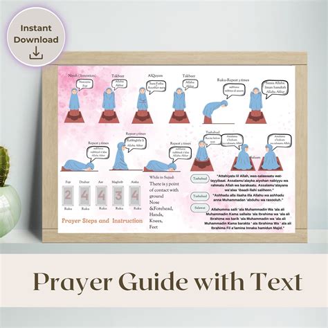 Salah Poster Guide Salah Step by Step Instruction Islamic Prayer Guide Fajr Prayer Muslim Prayer ...