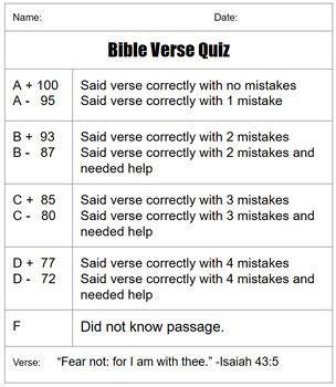 Image result for Scripture Quiz