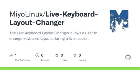 Image result for Keyboard Layout Changer Download