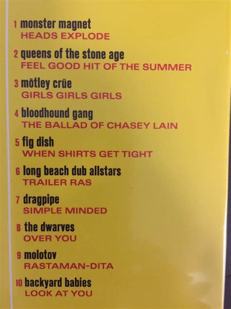 Hardware Rock; Uncensored Music Videos, Volume 1 (DVD, 2003) New (Music ...