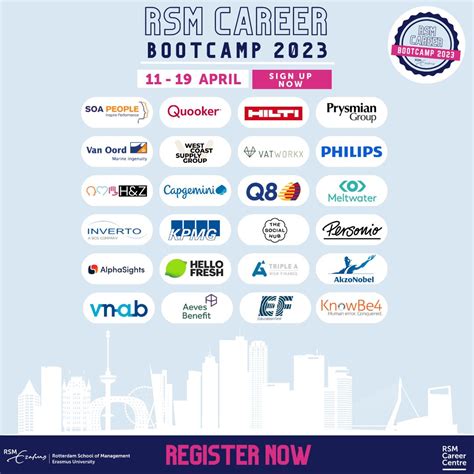 Meike Kiestra on LinkedIn: Rsm Bootcamp is coming up! For all RSM ...