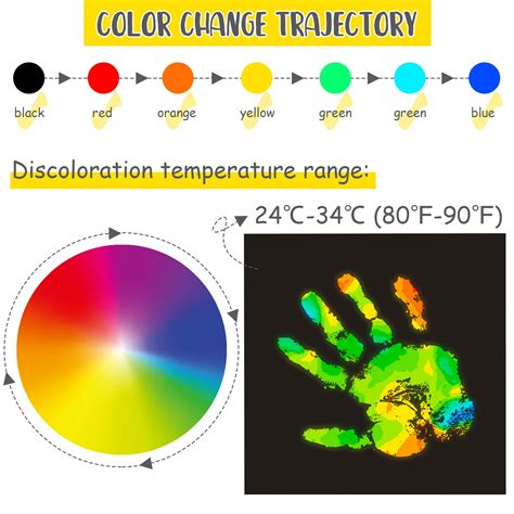 Image result for How to Change Screen Color On Computer
