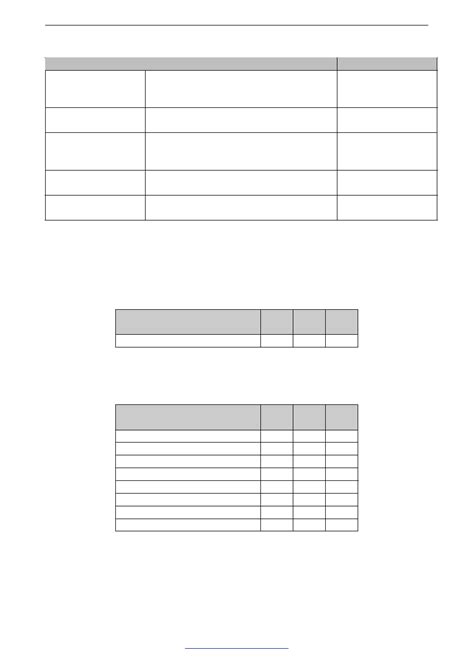 ESP32-C3-DEVKITC-02 datasheet(33/44 Pages) ESPRESSIF | UltraLowPower ...