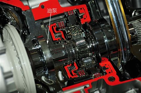 浅析丰田模拟8速S-CVT变速箱 油耗更低_易车