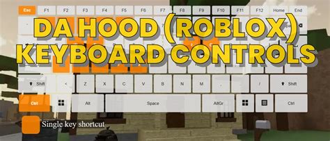 Image result for Roblox Da Hood Alt Control Script