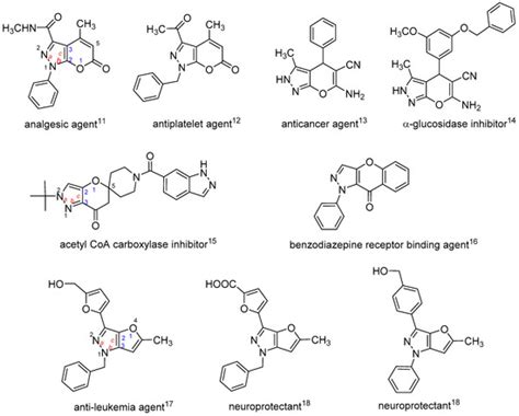 Synthesis of Dihydropyrano[3,2-c]pyrazoles via Double Bond Migration ...
