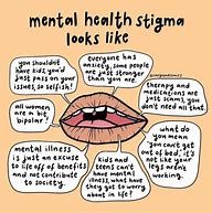 Image result for Stigma Mental Health History