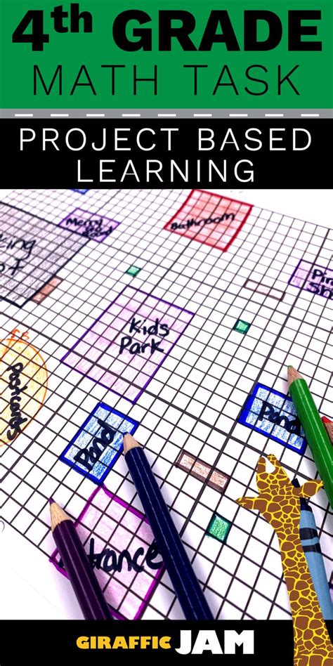 Image result for 4th Grade Math Project-Based Learning