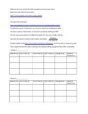 PhET Lab Experiments 的图像结果