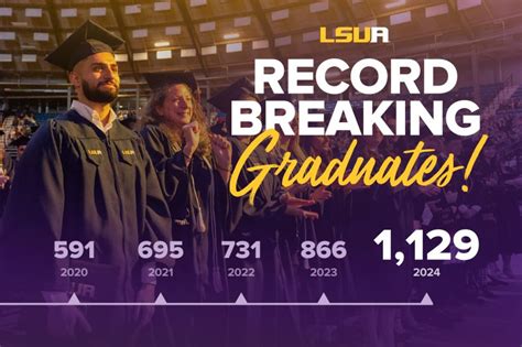 LSUA Spring 2021 Graduation 的图像结果