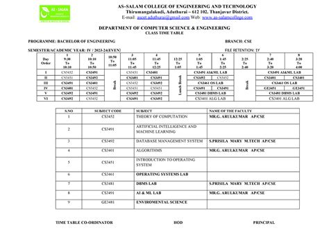 Class TT CSE II YEAR 2023-24 EVEN - AS–SALAM COLLEGE OF ENGINEERING AND ...