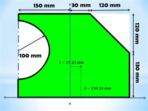 Image result for Centroid Formula Derivation
