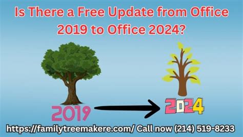 Image result for Create GEDCOM File From Ancestry